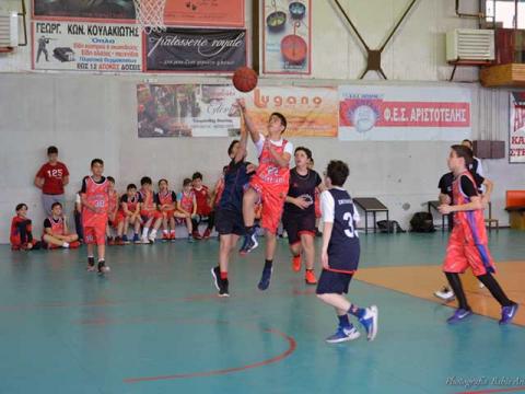 Τουρνουά Φιλικών Παιχνιδιών Basketball