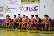 Τουρνουά Φιλικών Παιχνιδιών Basketball 